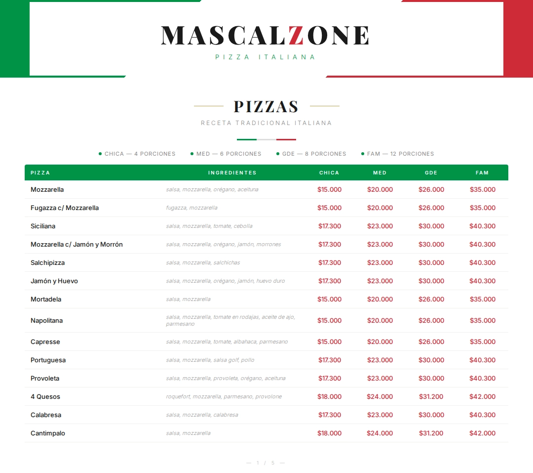 Menú Mascalzzone - Página 1