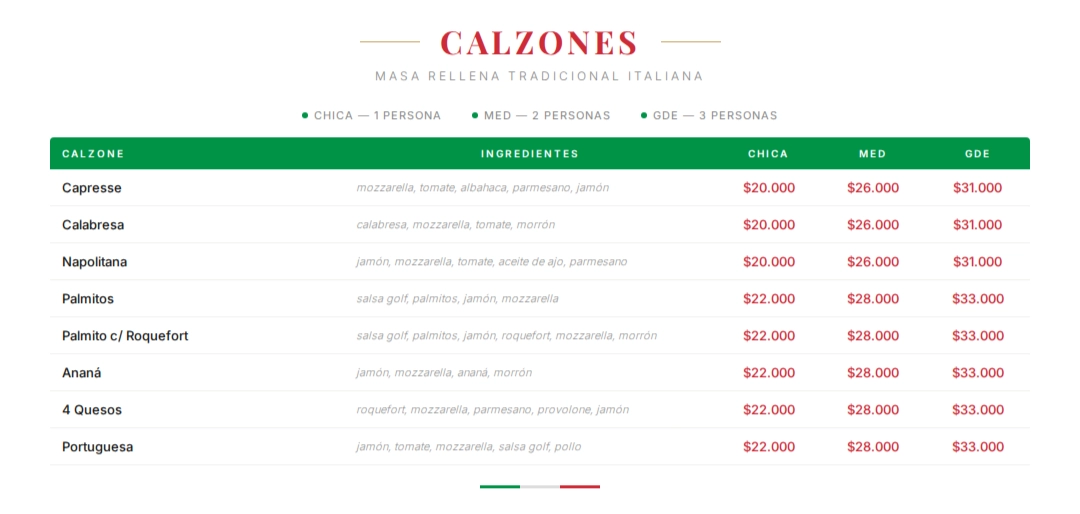 Menú Mascalzzone - Página 3