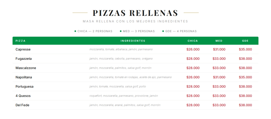 Menú Mascalzzone - Página 4